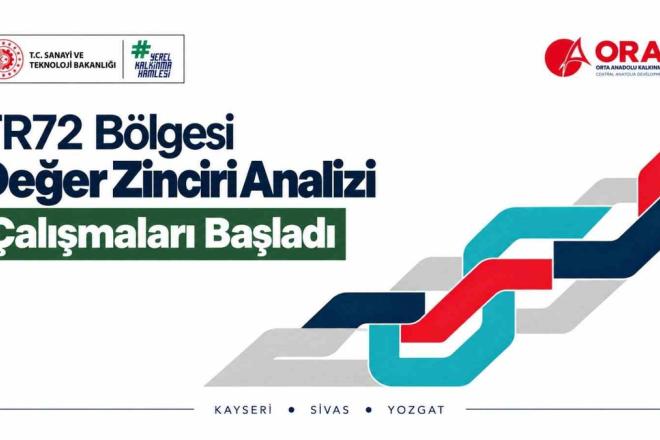Yozgat,sivas ve kayseri için değer zinciri analizleri projesi