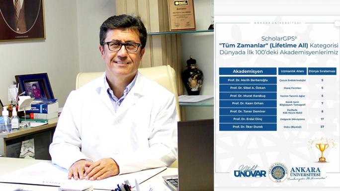 HEMŞEHRİMİZ PROF.DEMİRER DÜNYA BİLİM ADAMLARININ LİSTESİNDE 8.SIRADA