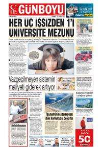 Günboyu