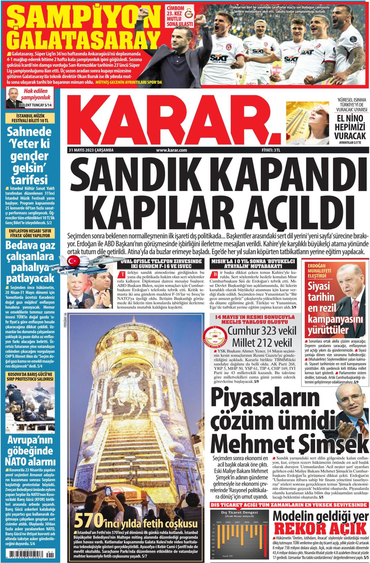 Karar