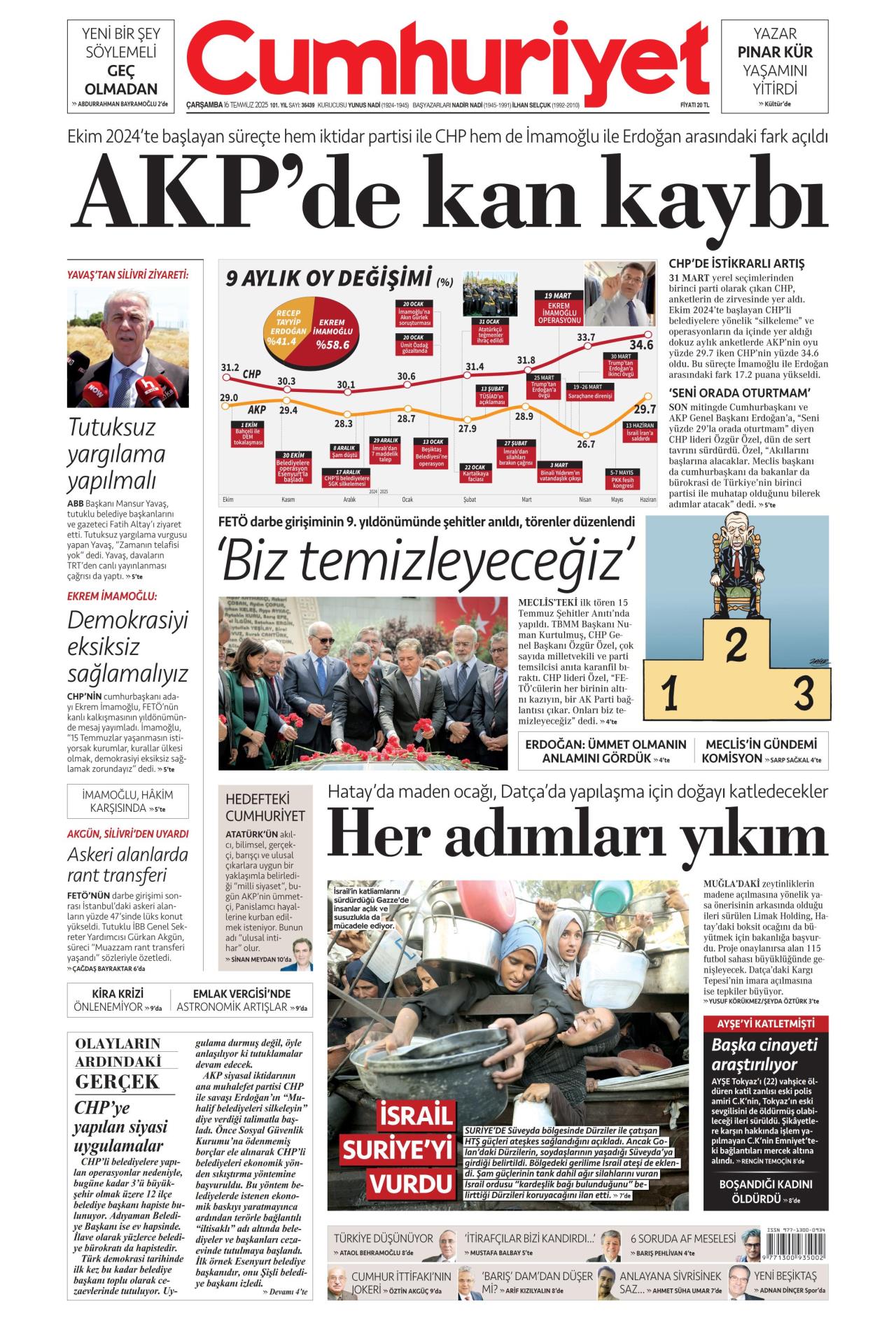 Cumhuriyet