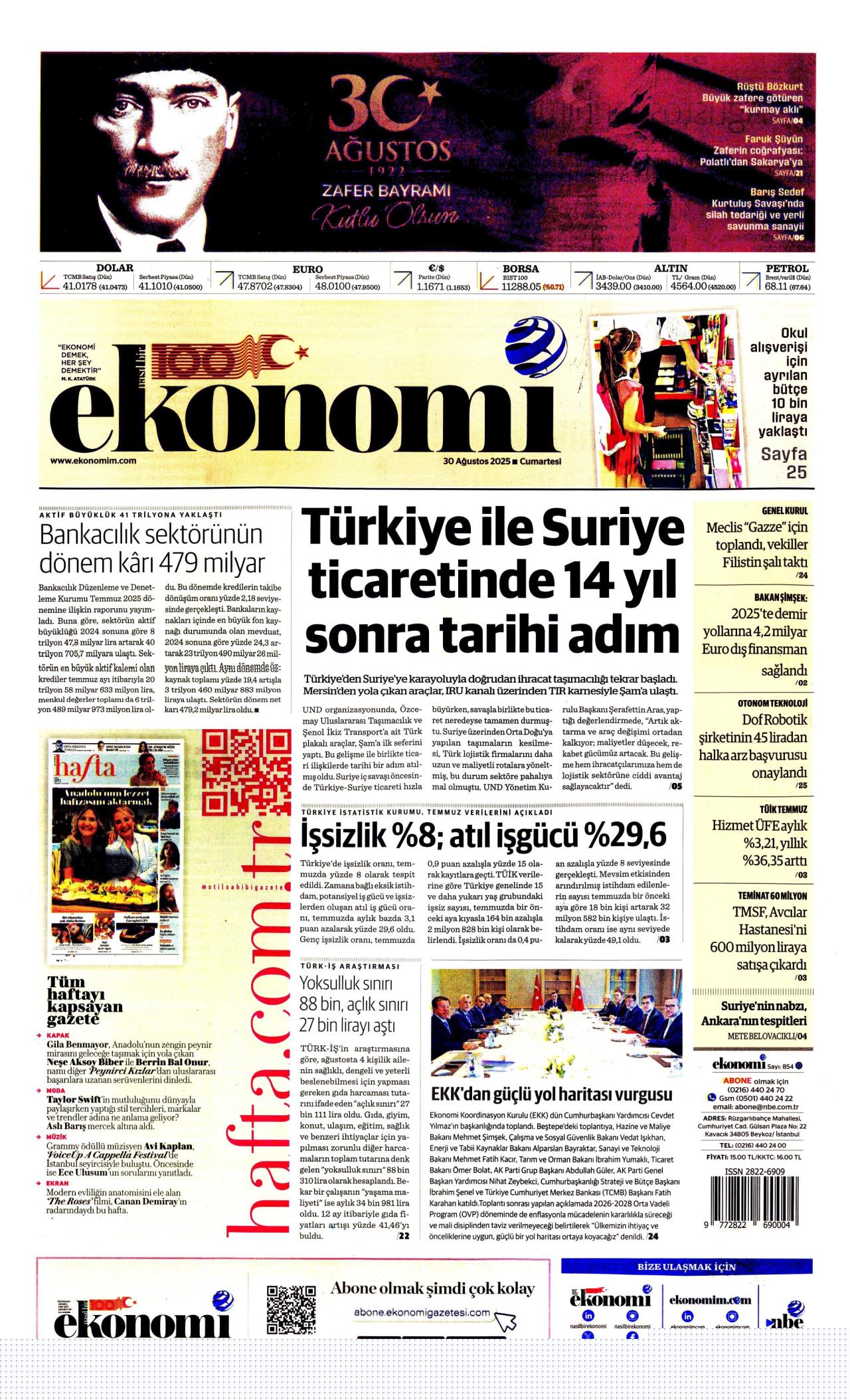 Nasıl Bir Ekonomi