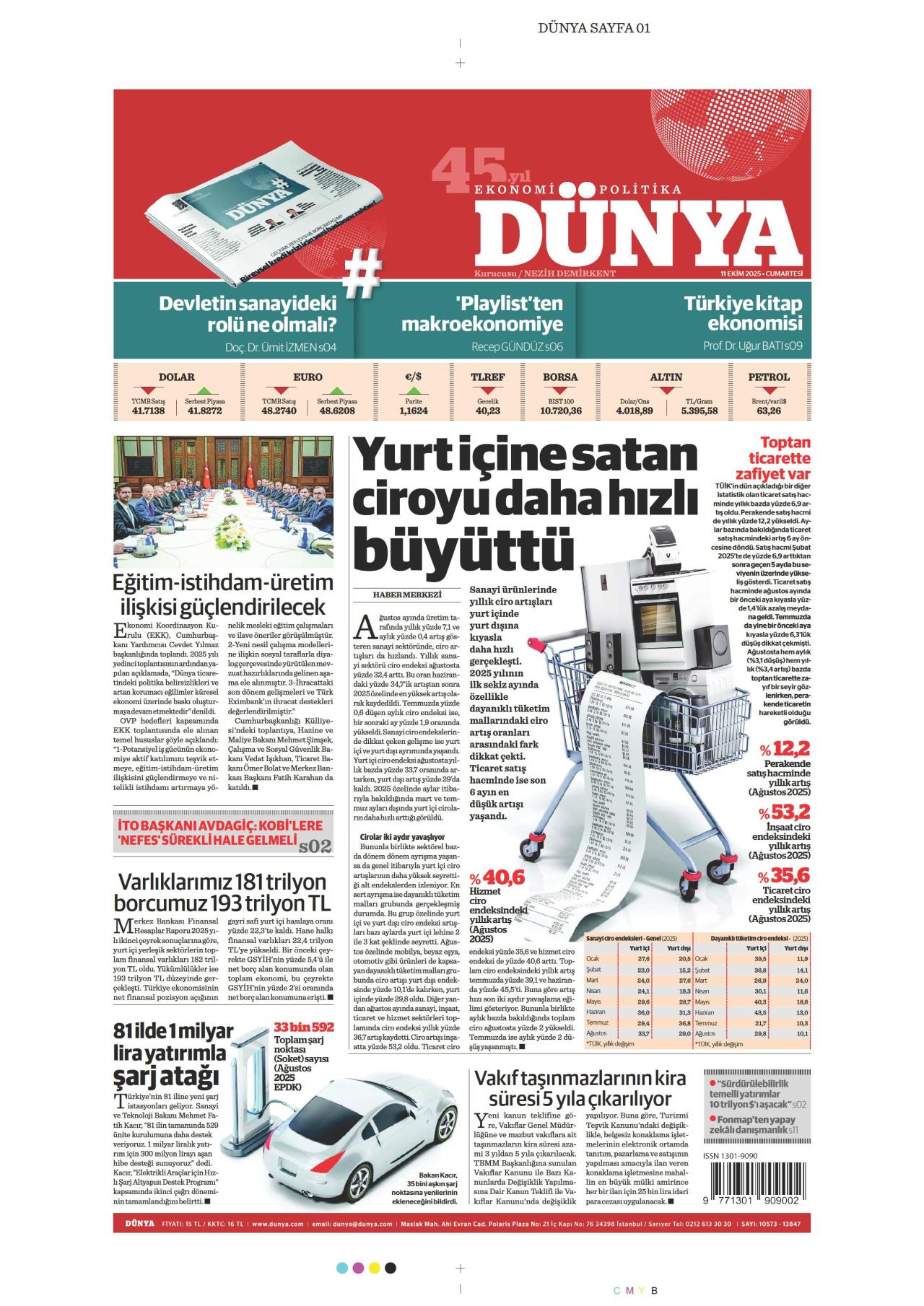 Dünya