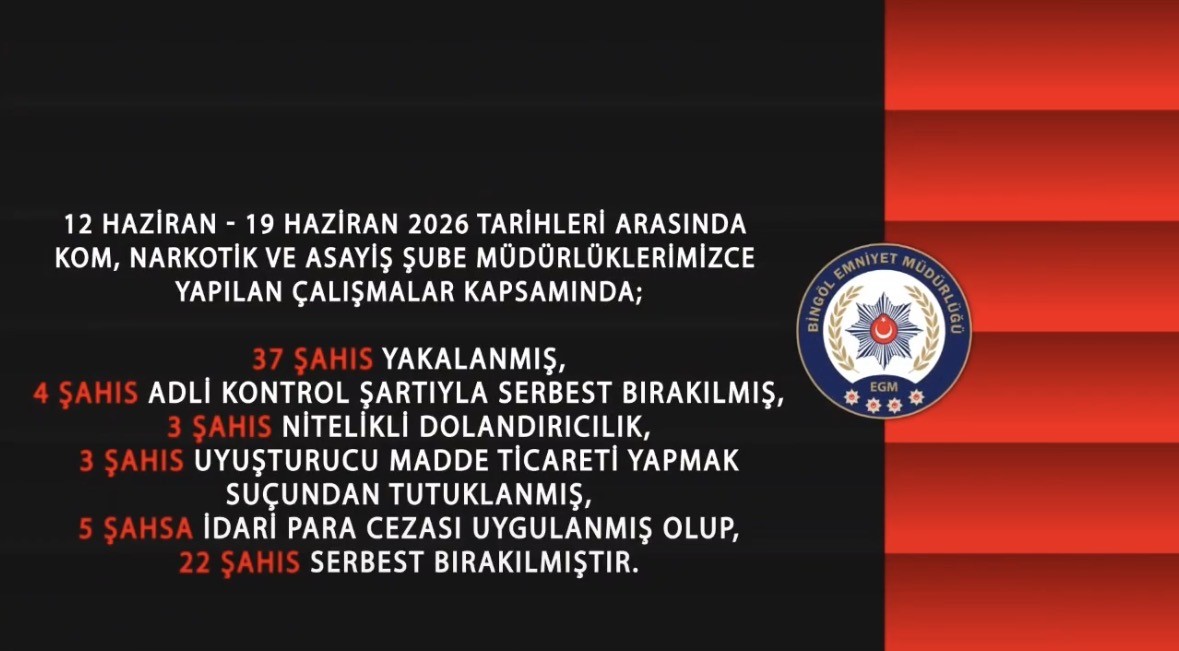 BİNGÖL’DE BİR HAFTADA 37 ŞÜPHELİ YAKALANDI