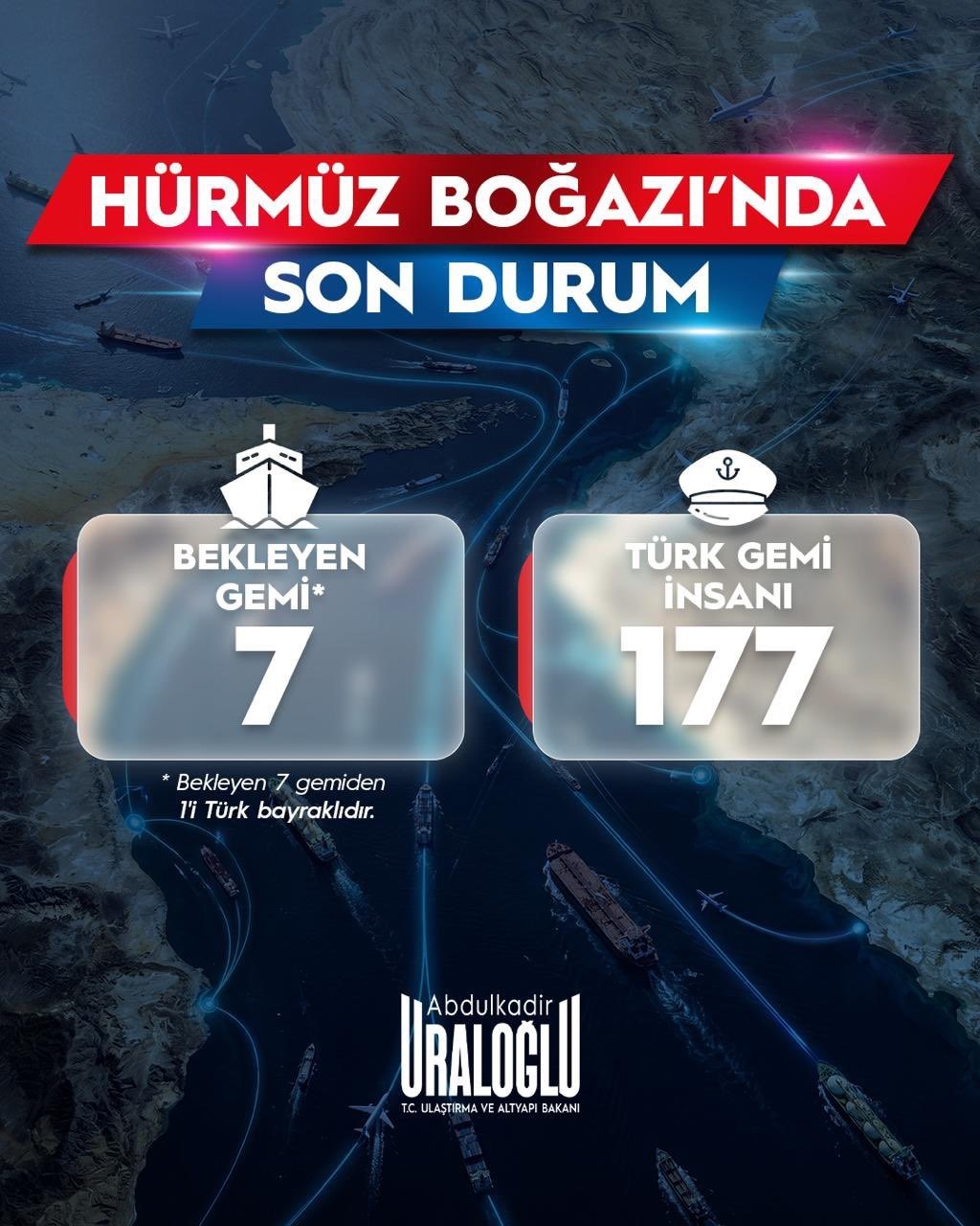 BAKAN URALOĞLU: "SAVAŞ BAŞLADIĞINDAN BERİ HÜRMÜZ BOĞAZI’NDAN TÜRK SAHİPLİ 11 GEMİMİZ GÜVENLİ ŞEKİLDE GEÇTİ"