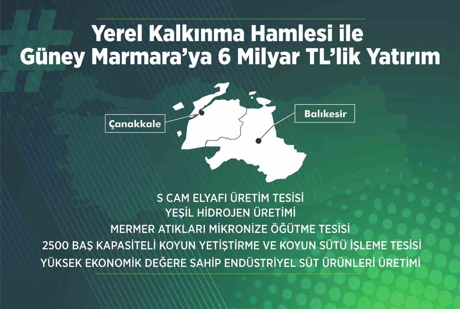 YEREL KALKINMA HAMLESİ İLE GÜNEY MARMARA’YA 6 MİLYAR TL’LİK YATIRIM