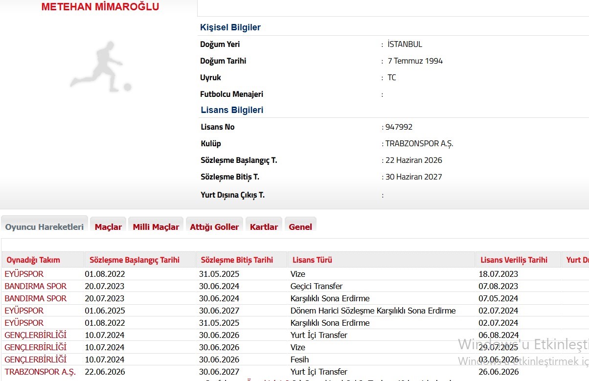 TRABZONSPOR, METEHAN MİMAROĞLU TRANSFERİNİ TFF’YE BİLDİRDİ