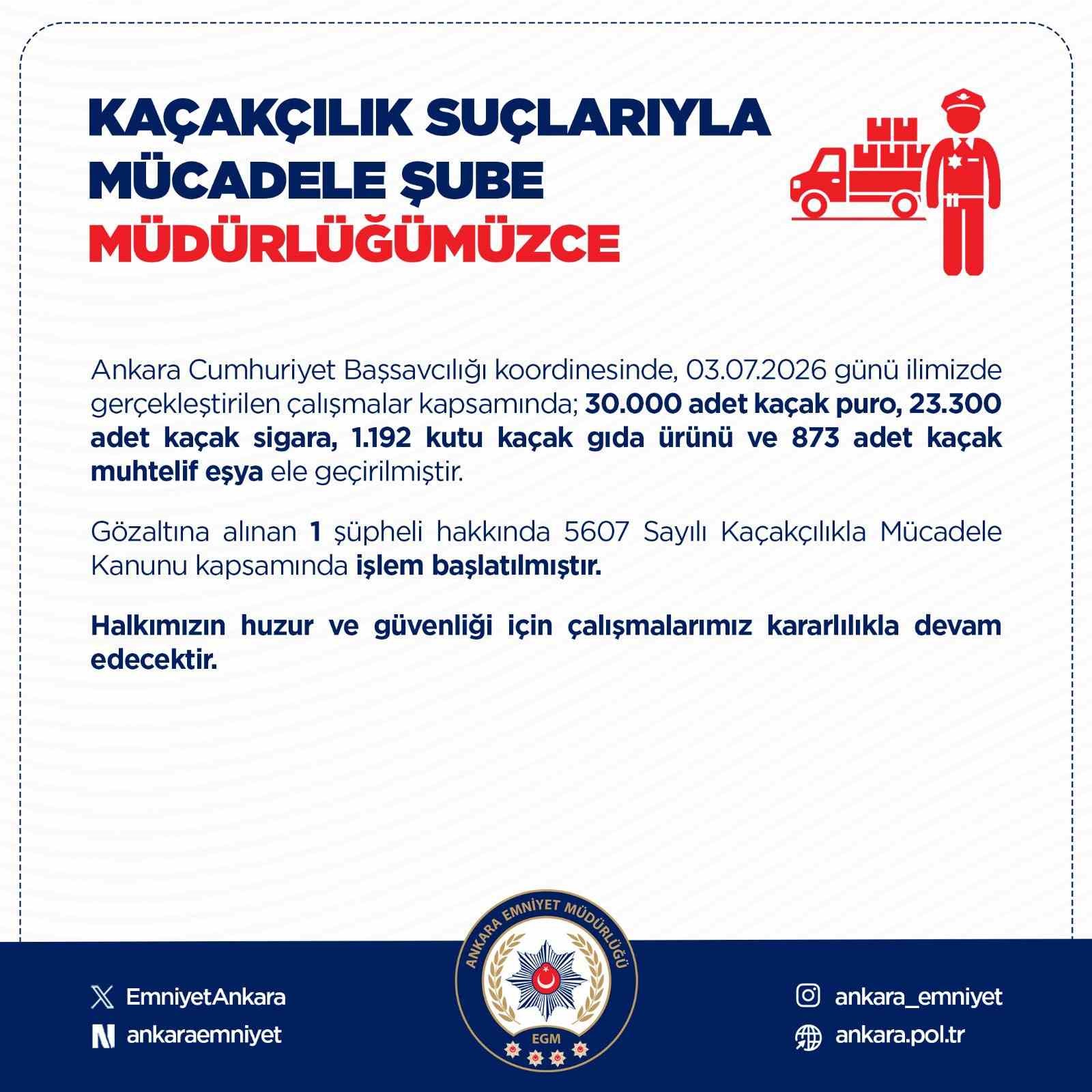 ANKARA’DA KAÇAKÇILIK OPERASYONU: 30 BİN ADET KAÇAK PURO ELE GEÇİRİLDİ