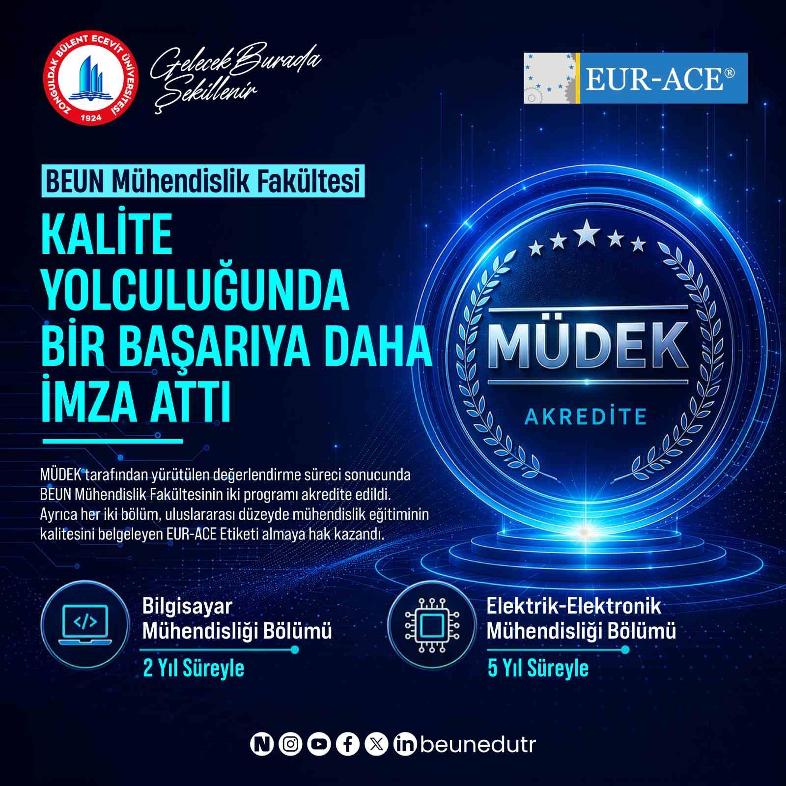 BEUN MÜHENDİSLİK FAKÜLTESİ KALİTE YOLCULUĞUNDA BİR BAŞARIYA DAHA İMZA ATTI