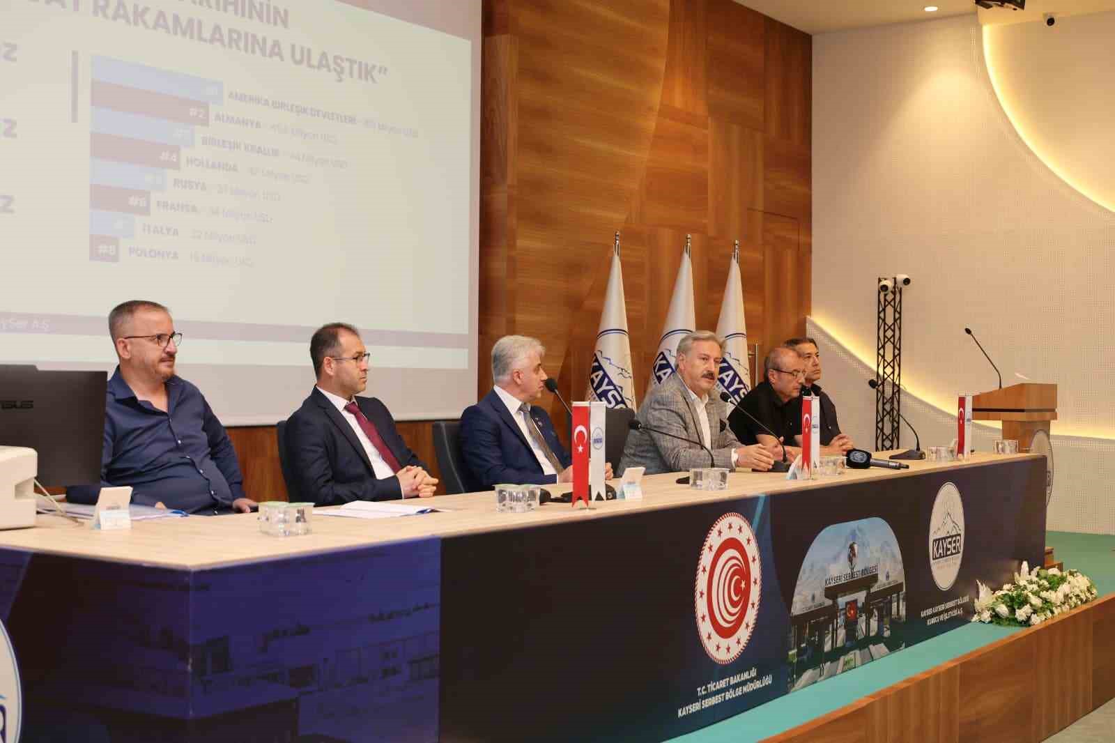 KAYSERİ SERBEST BÖLGE 2025 YILI OLAĞAN GENEL KURULU GERÇEKLEŞTİ
