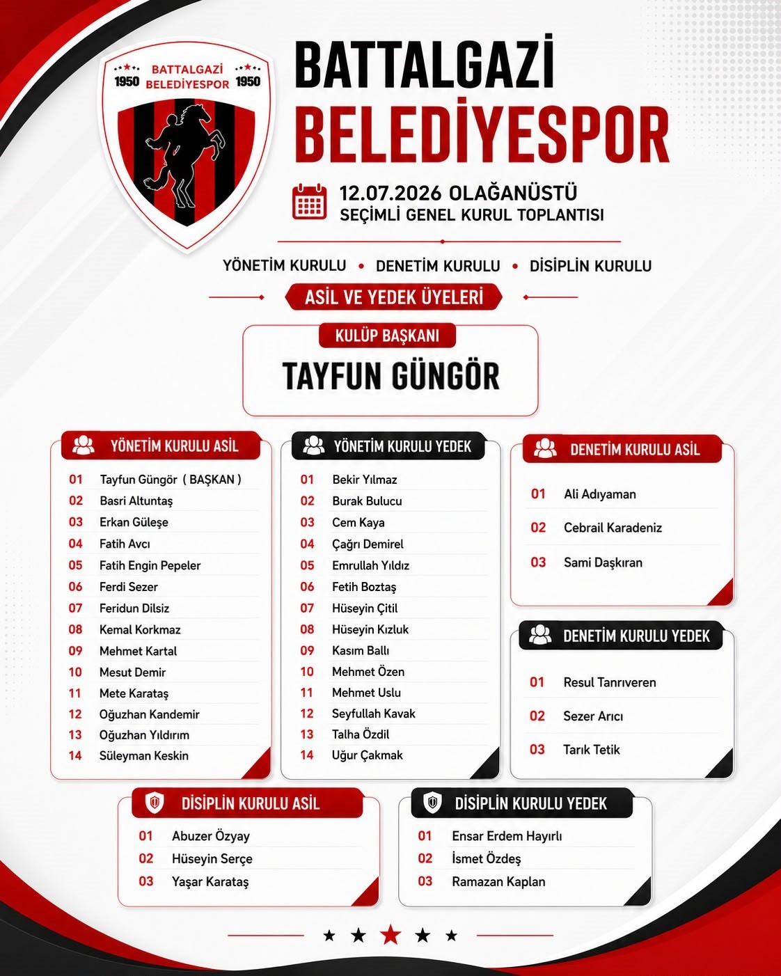 BATTALGAZİ BELEDİYESPOR’DA YENİ DÖNEM BAŞLADI