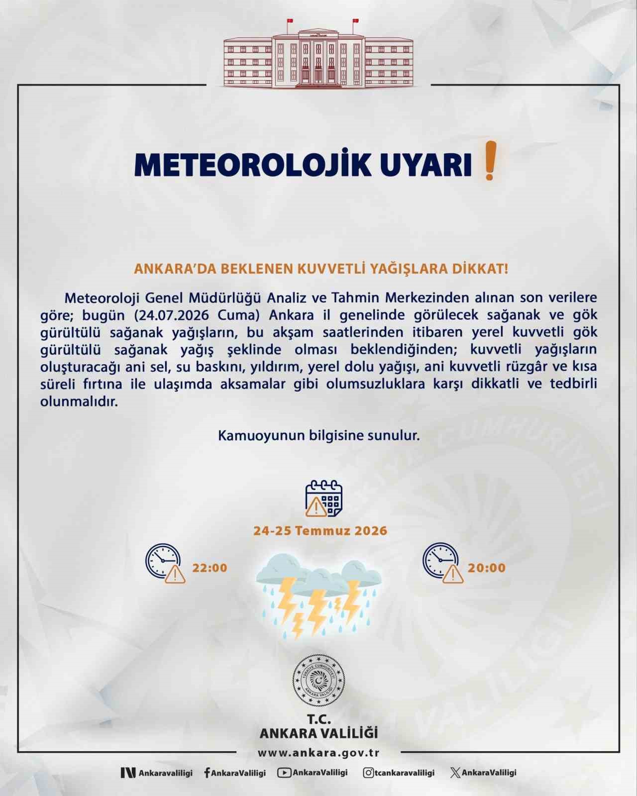 METEOROLOJİ’DEN ANKARA İÇİN SAĞANAK UYARISI