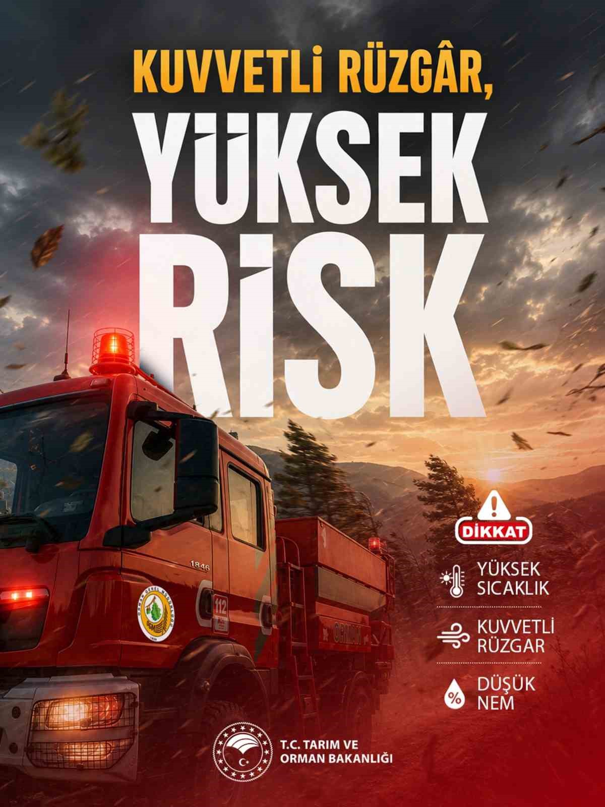 BAKAN YUMAKLI’DAN ŞİDDETLİ RÜZGAR UYARISI