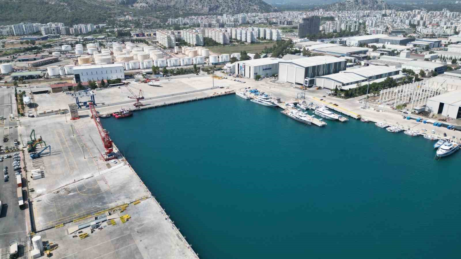 ANTALYA SERBEST BÖLGE’NİN HAZİRAN AYI SONU İTİBARIYLA TOPLAM TİCARET HACMİ 598 MİLYON 643 BİN DOLAR OLDU