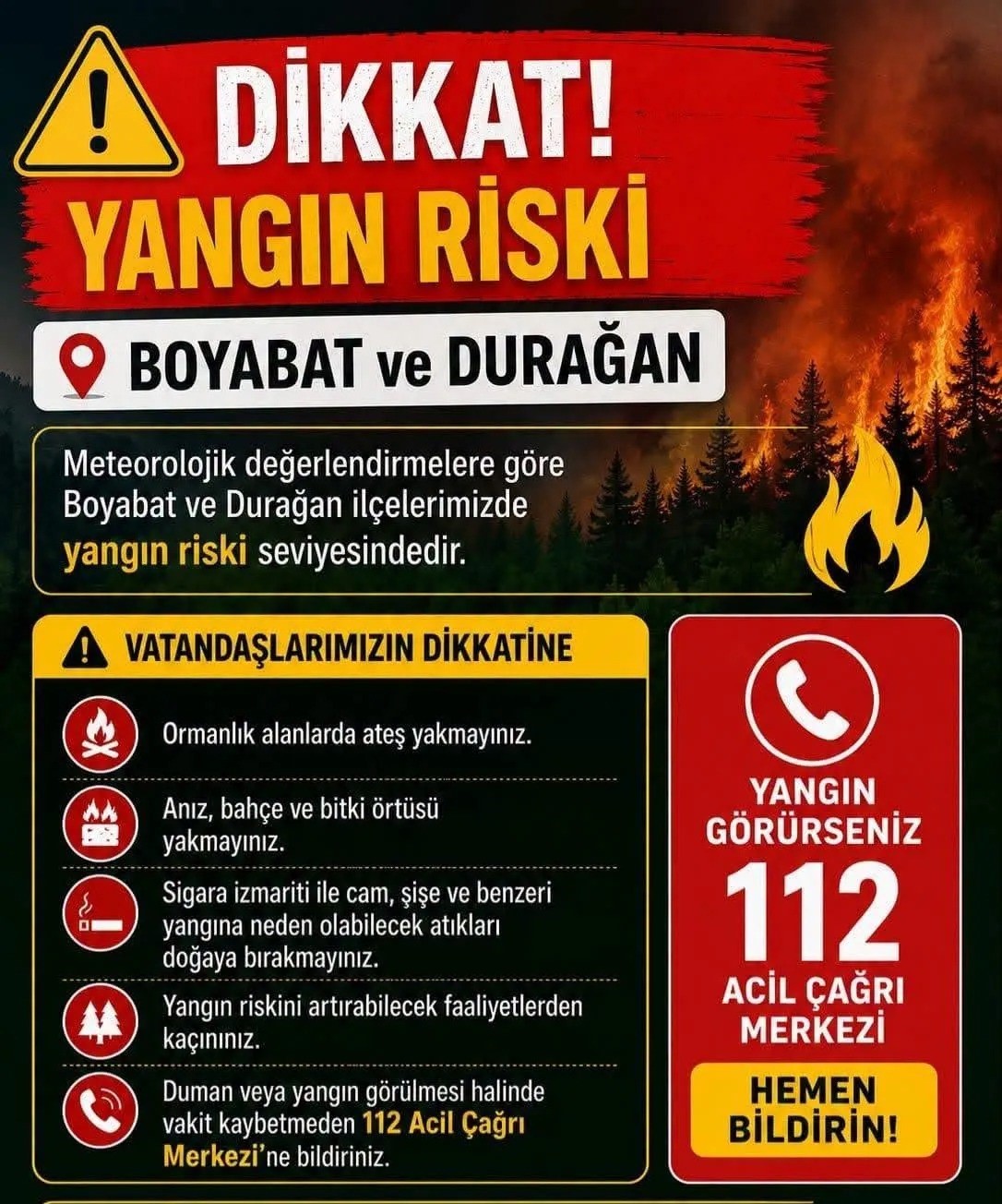 SİNOP’TA İKİ İLÇEYE YÜKSEK YANGIN RİSKİ UYARISI