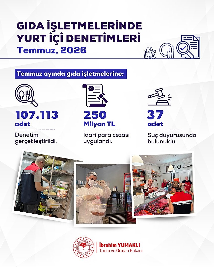 BAKAN YUMAKLI: "YURT GENELİNDE 107 BİN 113 GIDA DENETİMİ GERÇEKLEŞTİRDİK"