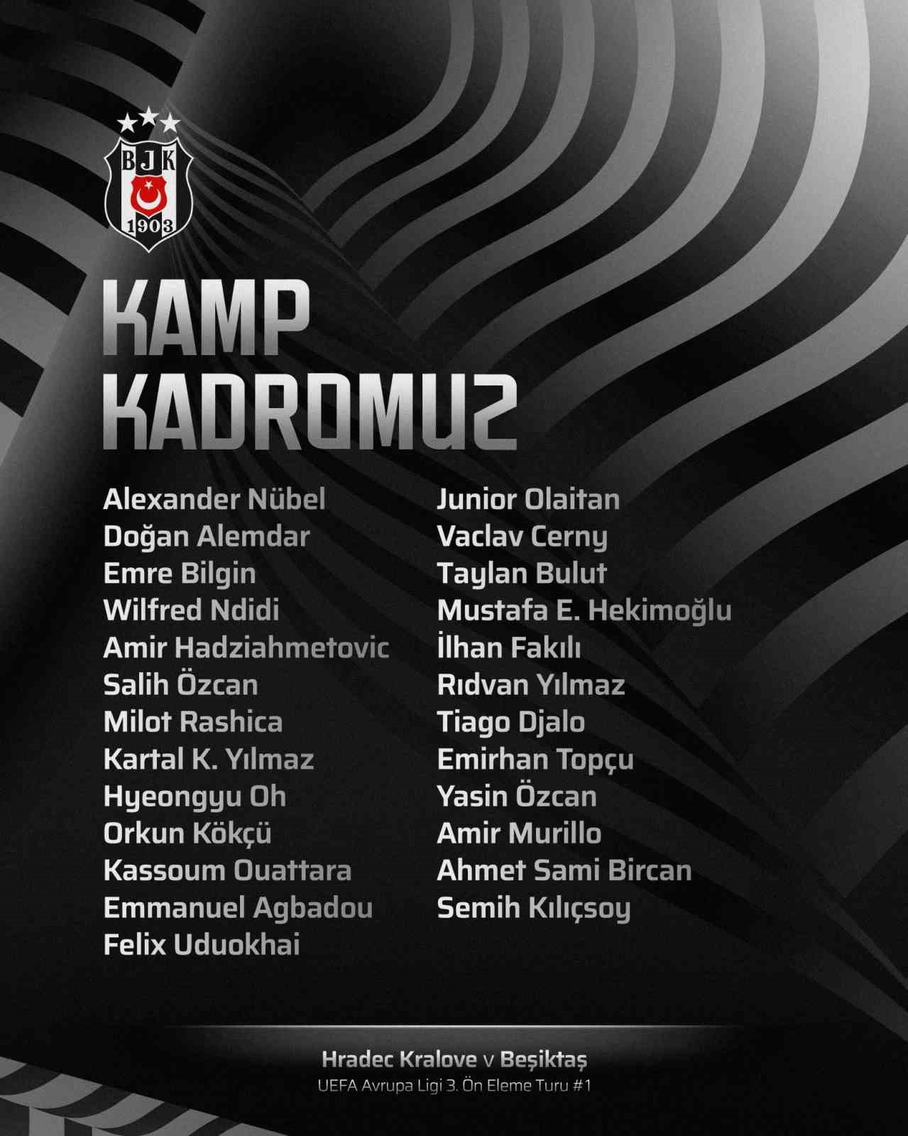 BEŞİKTAŞ’IN HRADEC KRALOVE MAÇI KAMP KADROSU BELLİ OLDU