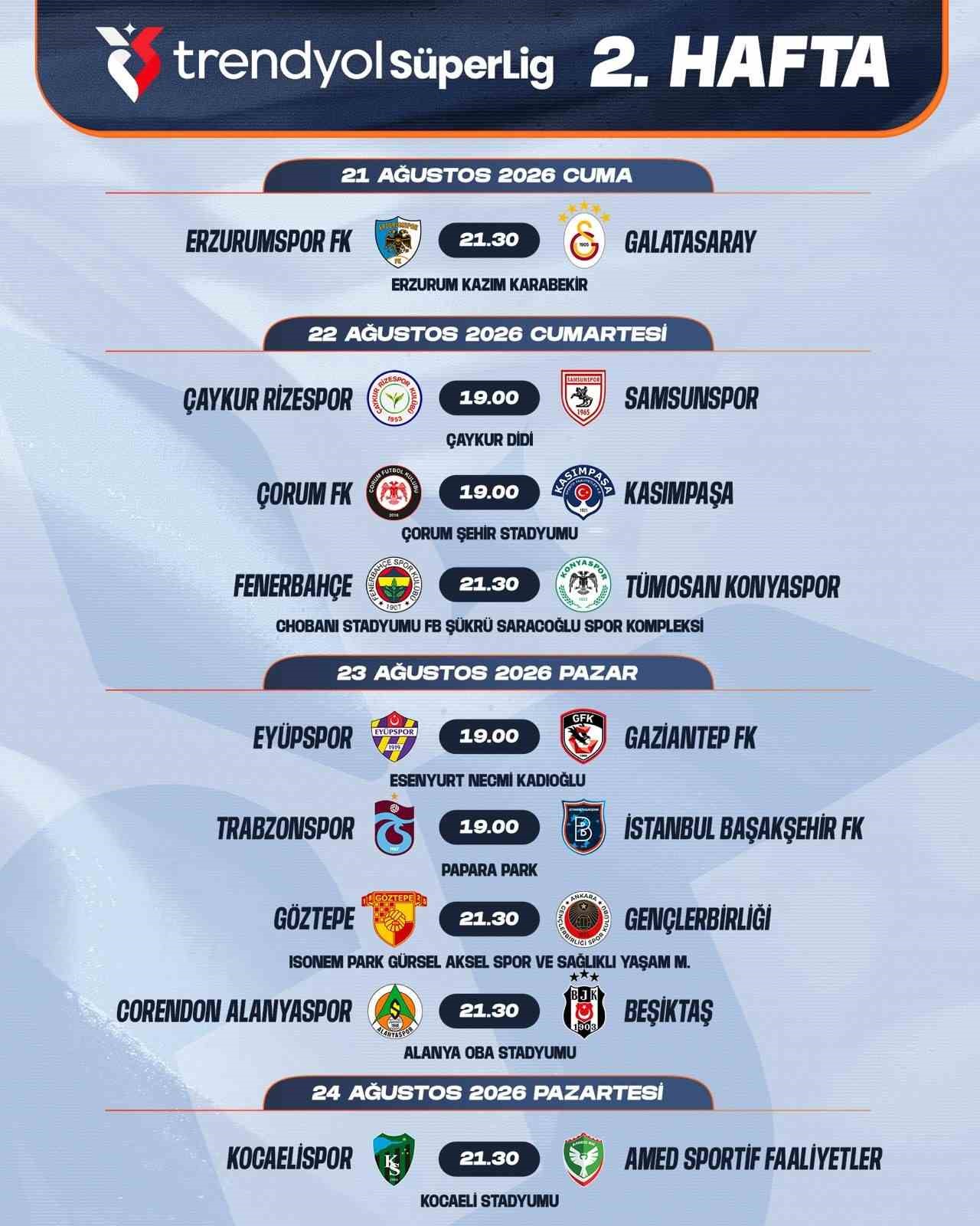 TRENDYOL SÜPER LİG’DE 2-3. HAFTA PROGRAMLARI AÇIKLANDI