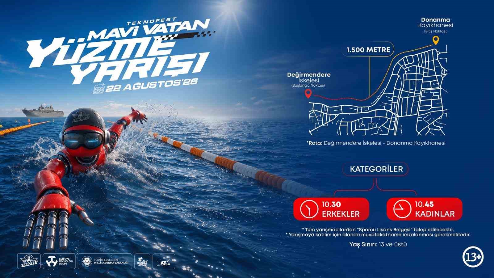 TEKNOFEST MAVİ VATAN’DA KULAÇLAR YARIŞIYOR