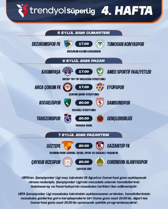 SÜPER LİG’DE 4. HAFTANIN PROGRAMI AÇIKLANDI