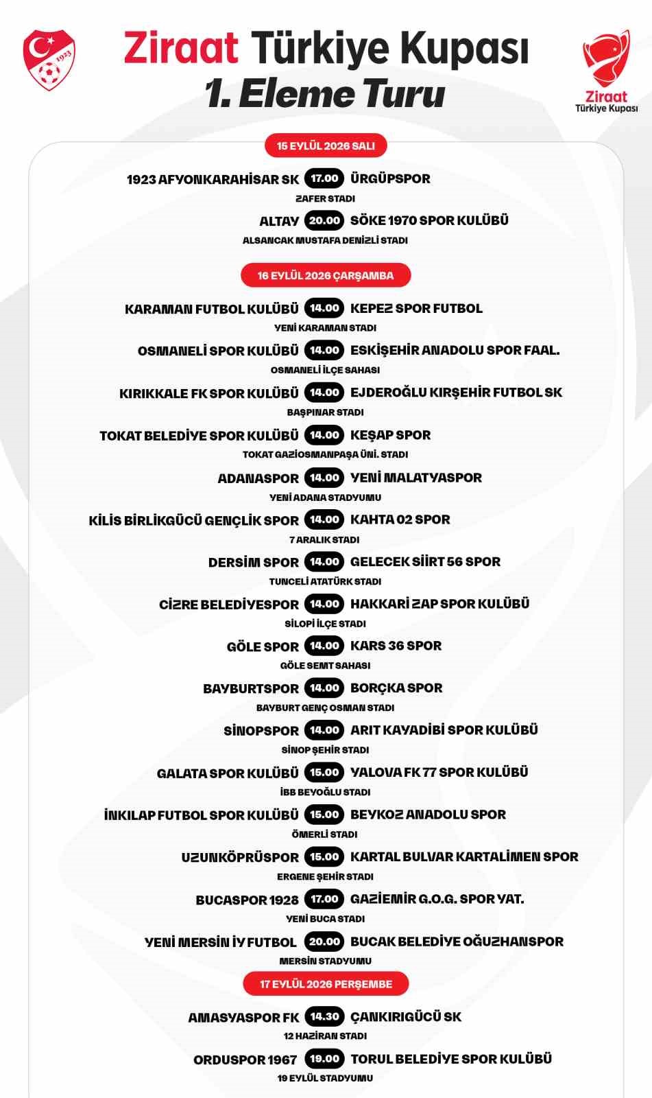 ZİRAAT TÜRKİYE KUPASI’NDA 1. ELEME TURU MAÇLARININ PROGRAMI BELLİ OLDU