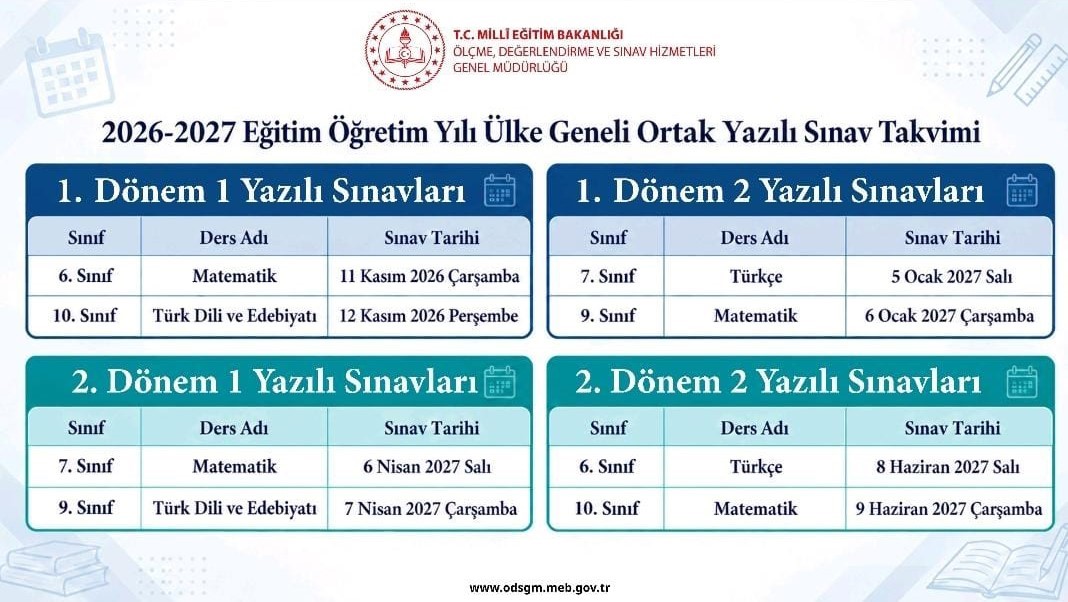 2026-2027 EĞİTİM ÖĞRETİM YILI ÜLKE GENELİ YAZILI SINAV YAPILACAK DERSLER VE SINAV TARİHLERİ AÇIKLANDI