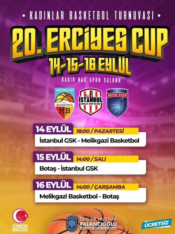 20. ERCİYES CUP, 14 EYLÜL’DE BAŞLAYACAK