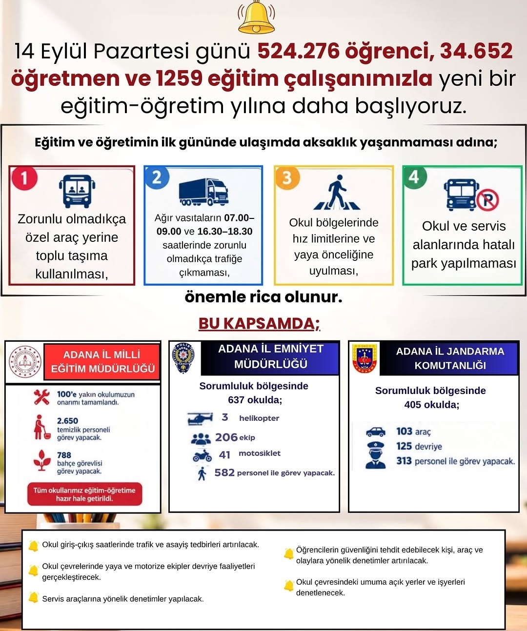 ADANA’DA 524 BİN ÖĞRENCİ DERS BAŞI YAPACAK: TRAFİK VE GÜVENLİK TEDBİRLERİ ARTIRILDI