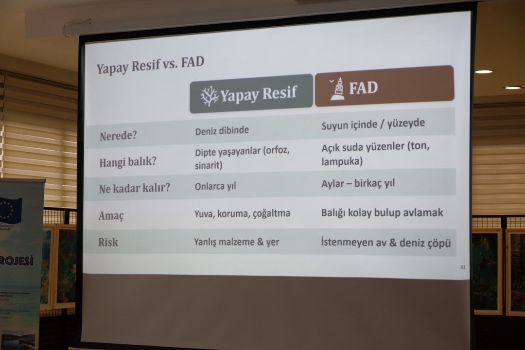 KARADENİZ’İN DENİZ ÇAYIRLARI HARİTALANDI
