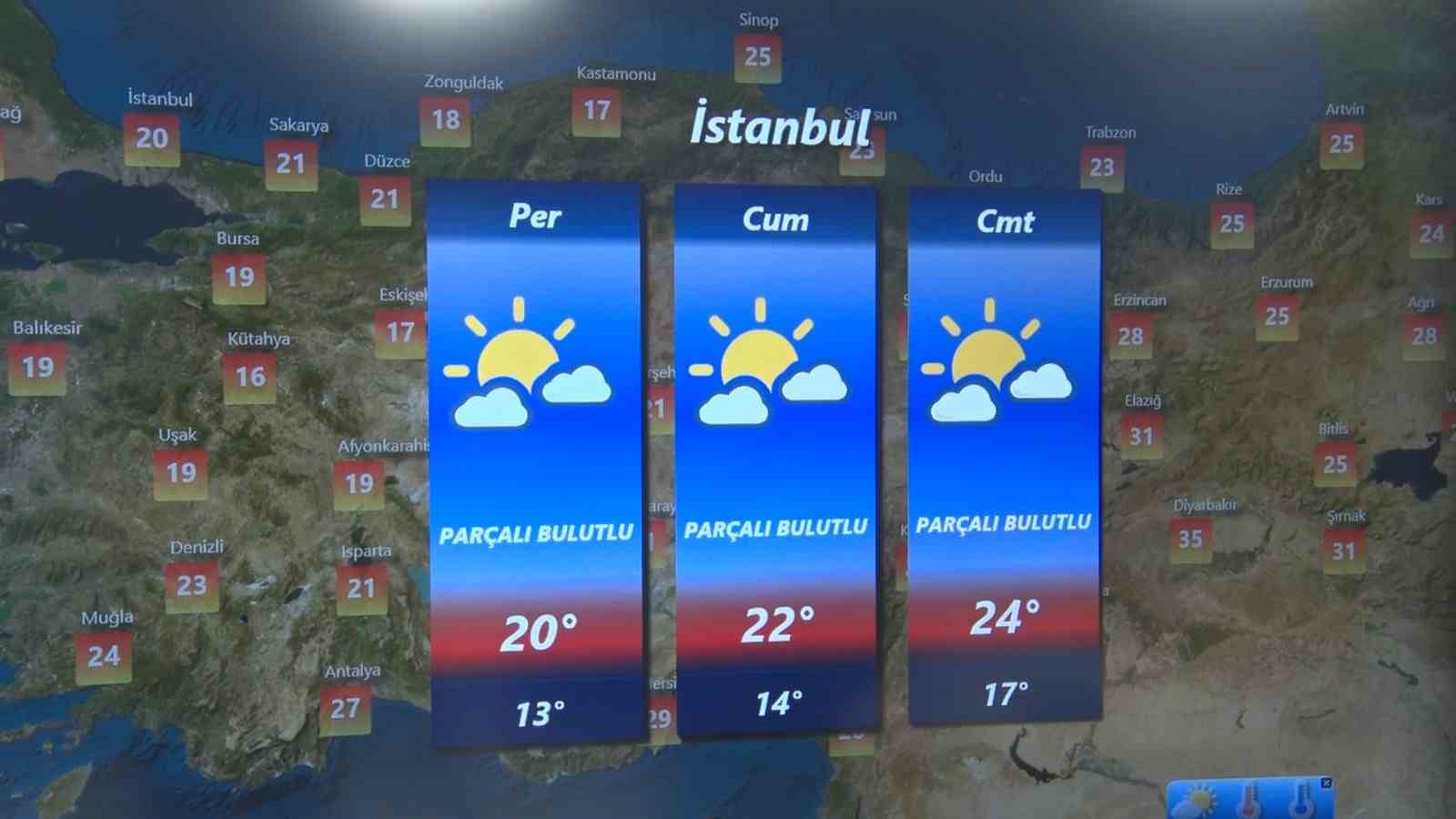 HAVA TAHMİN UZMANI TEKİN: "VATANDAŞLARIMIZ KUVVETLİ YAĞIŞLARA KARŞI DİKKATLİ OLMALI"