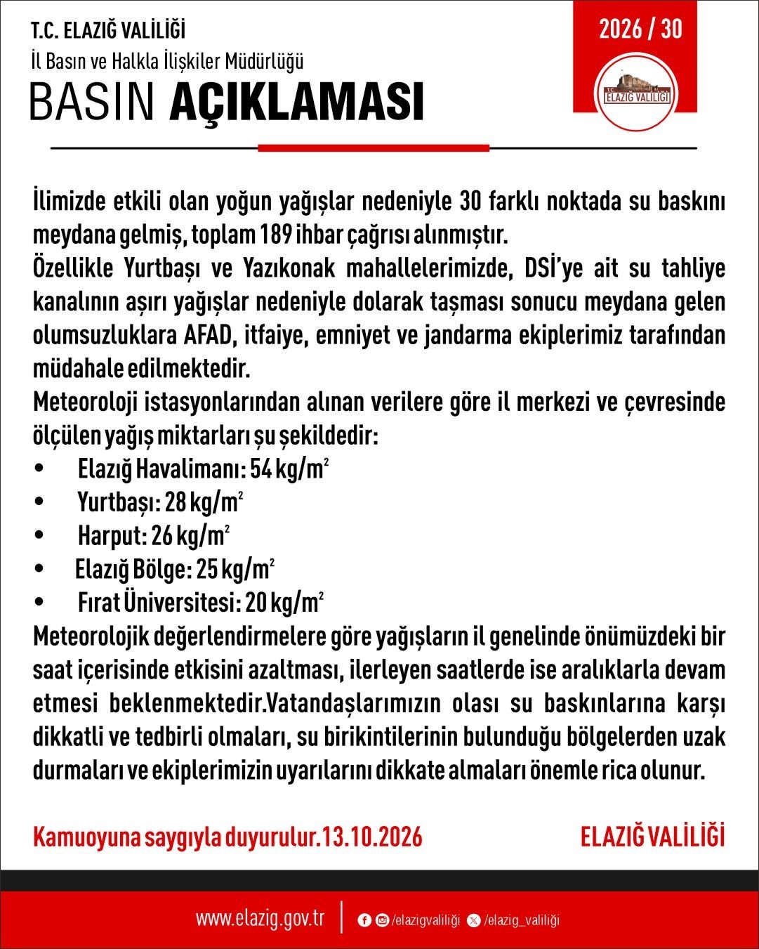 ELAZIĞ’DA ETKİLİ OLAN YAĞIŞIN ARDINDAN 30 NOKTADA SU BASKINI YAŞANDI