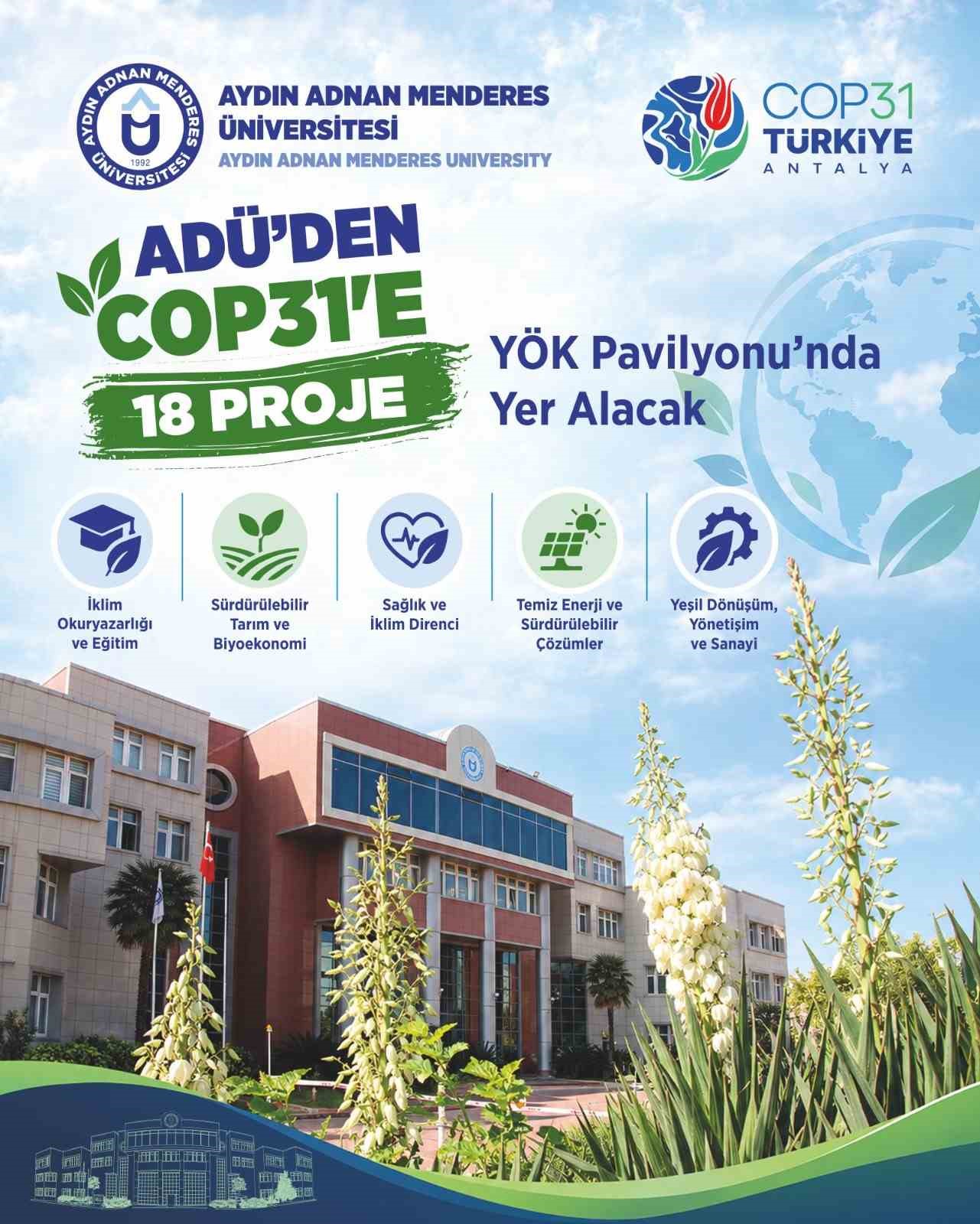 ADÜ’DEN İKLİM MÜCADELESİNE 18 PROJELİK KATKI