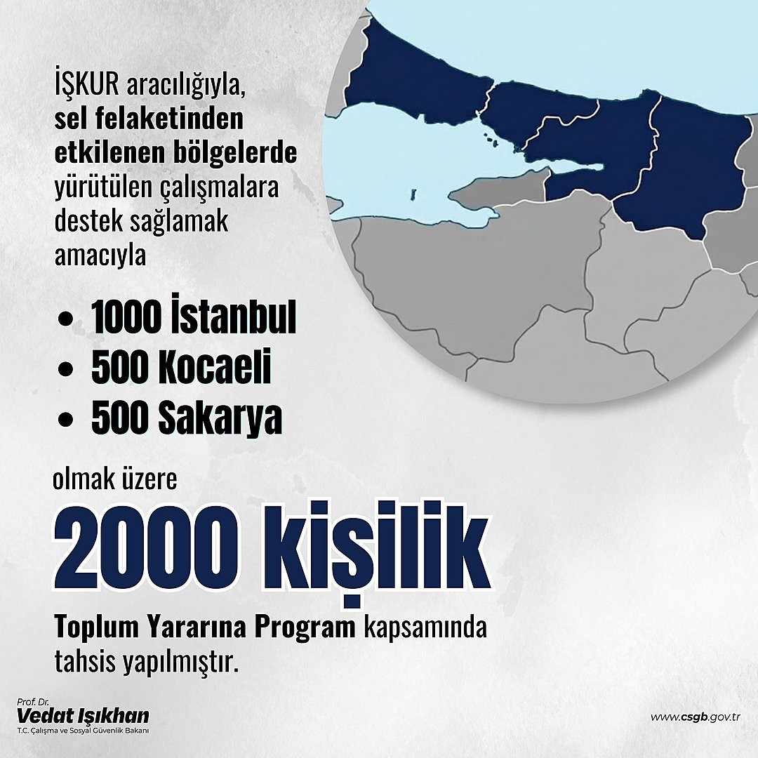 BAKAN IŞIKHAN’DAN MARMARA BÖLGESİ’NDEKİ SELDEN ETKİLENEN İLLERE 2 BİN KİŞİLİK TOPLUM YARARINA PROGRAM TAHSİSİ
