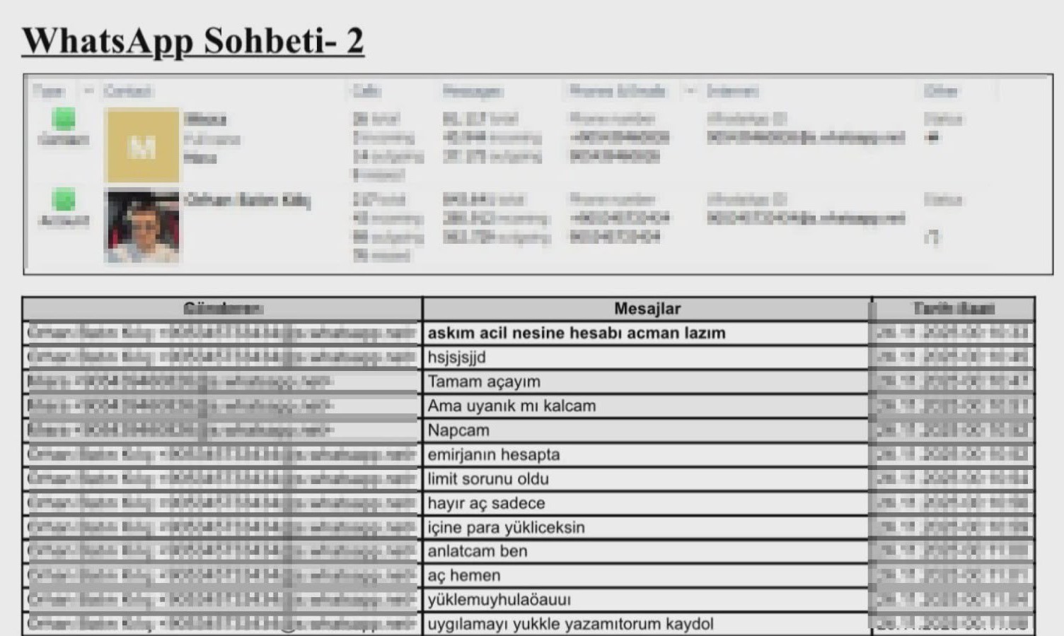 "CANLI BAHİS" SORUŞTURMASINDA 8 GÖZALTI: 192 MİLYON LİRALIK PARA TRAFİĞİ TESPİT EDİLDİ