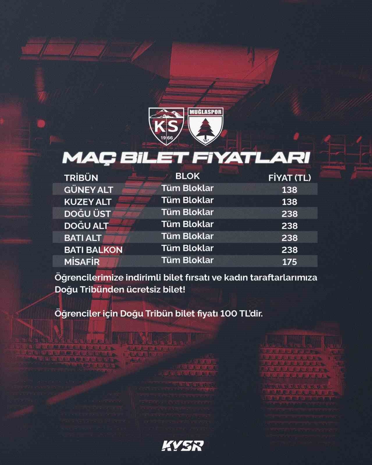 KAYSERİSPOR-MUĞLASPOR MAÇININ BİLET FİYATLARI BELLİ OLDU