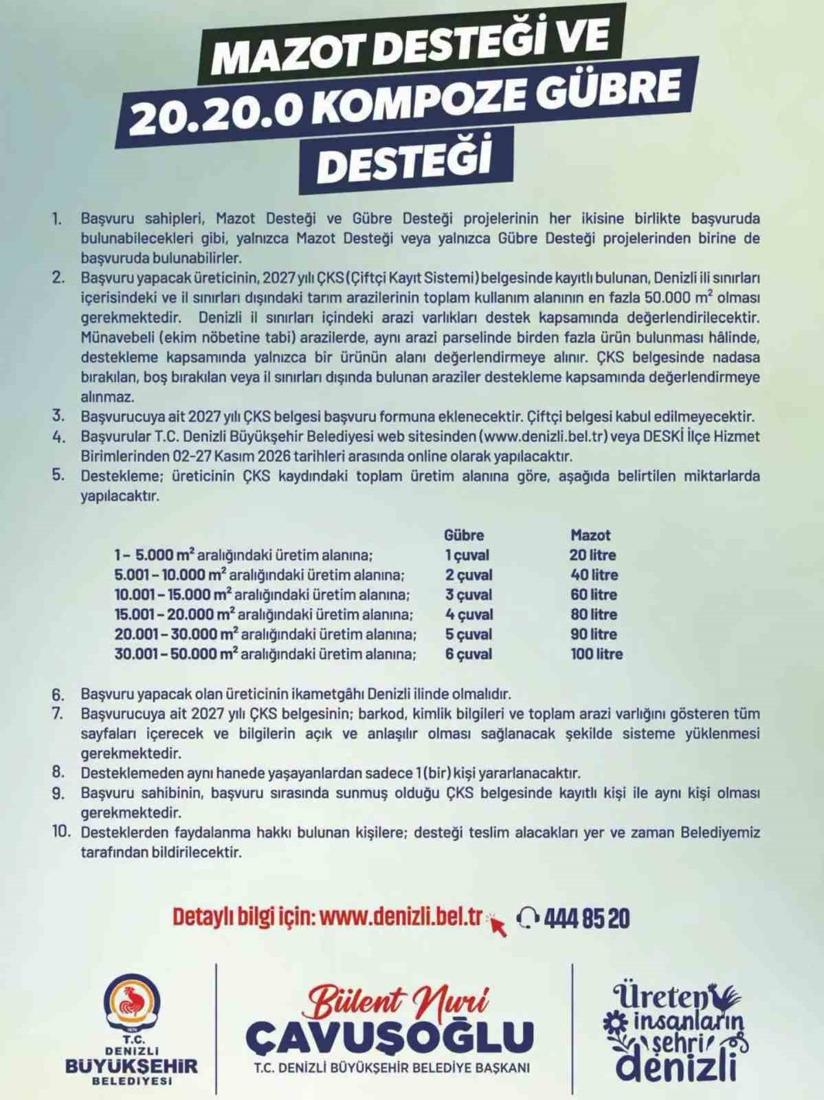 DENİZLİ BÜYÜKŞEHİR BELEDİYESİNDEN ÇİFTÇİLERE MAZOT VE GÜBRE DESTEĞİ